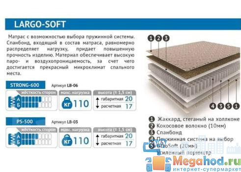 Матрас Largo-soft от магазина мебели МегаХод.РФ