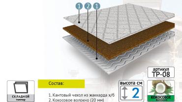 Топпер "Coconut"